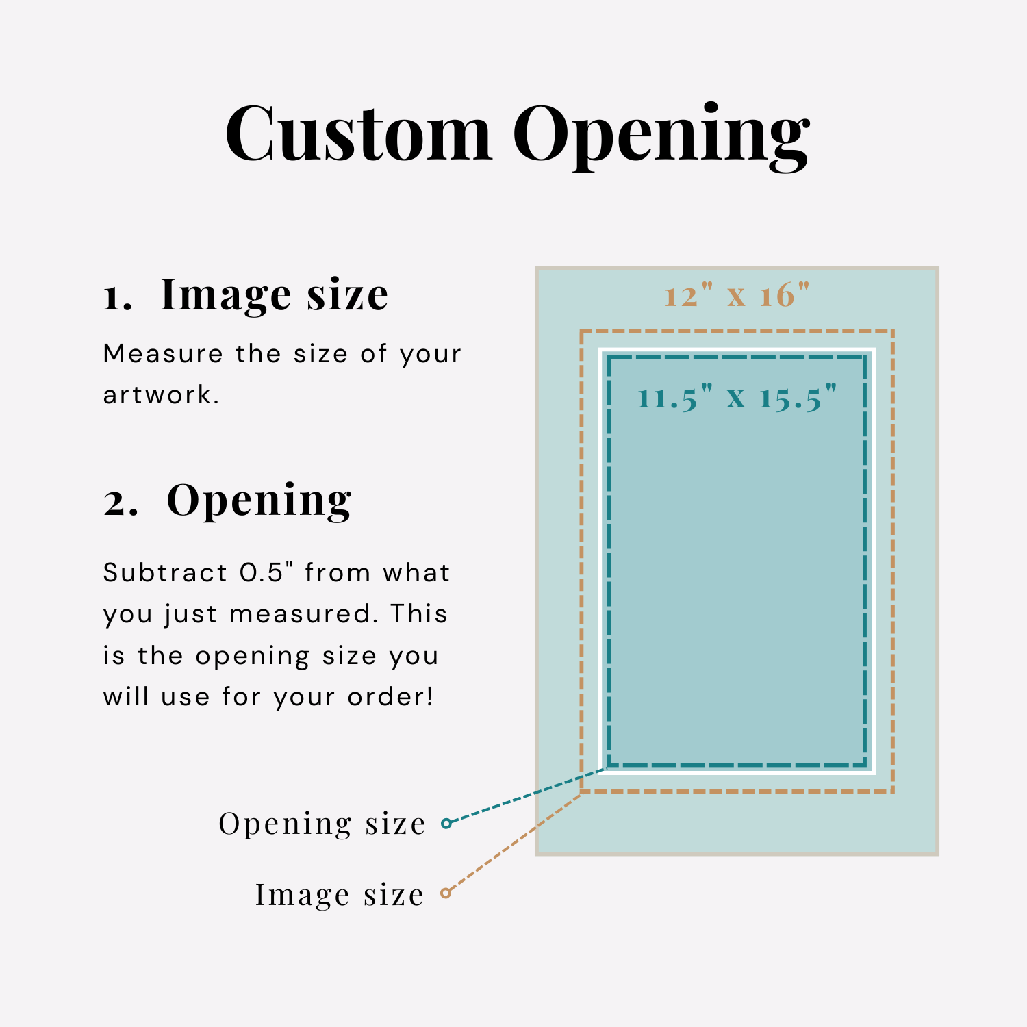 Custom Matboard